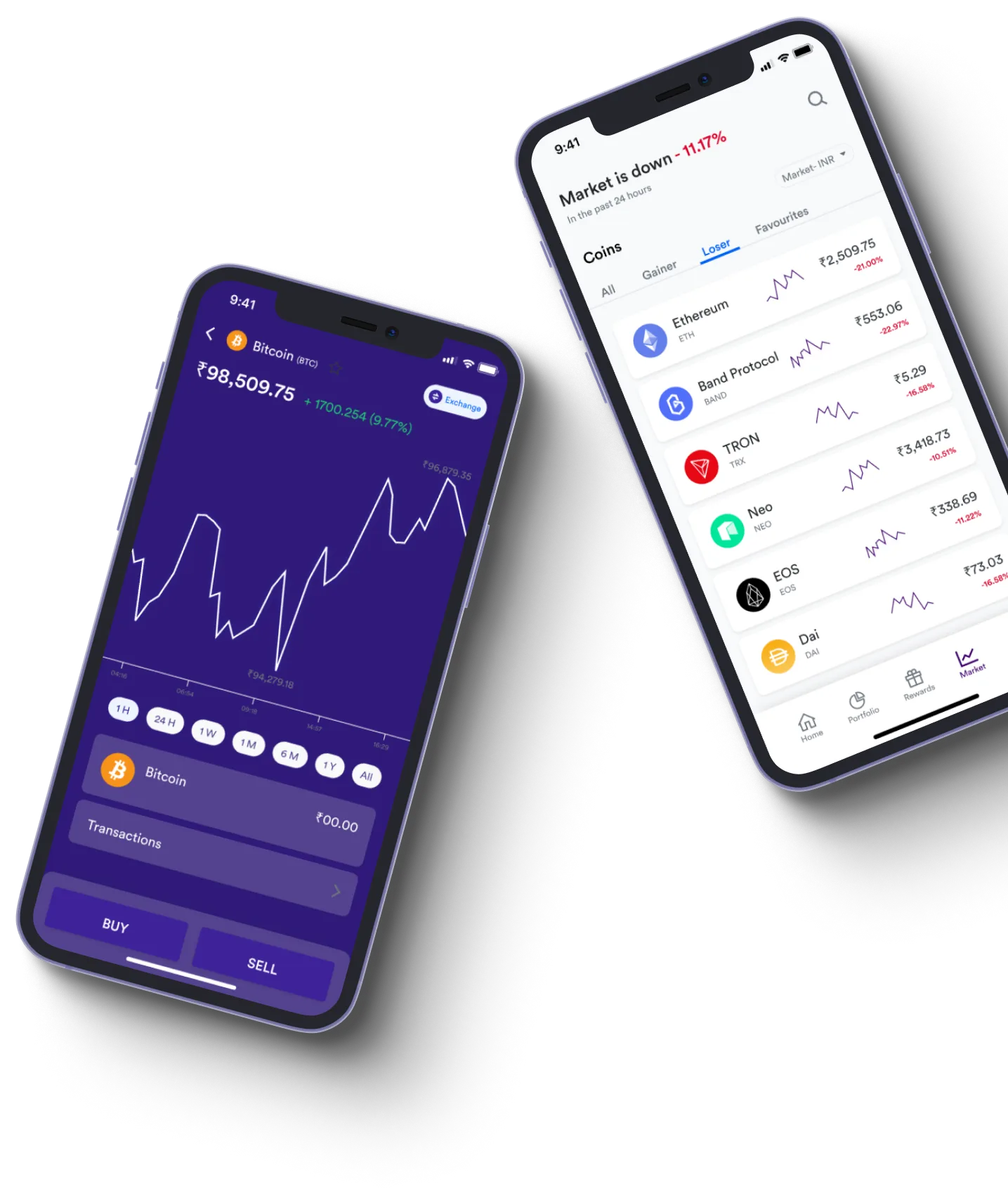 Austral Nifex App - What exactly is online trading?